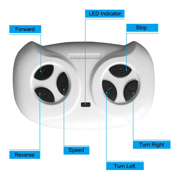 Nova Mart police car remote control vehicle with dual 30W motors, 12V 7AH battery, microphone, and remote control in image.