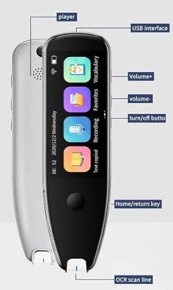 Dictaphone with labeled buttons and interface on a white background