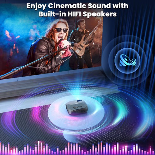 Product with HIFI speakers on a stage with musicians, text 'Enjoy Cinematic Sound with Built-in HIFI Speakers'.
