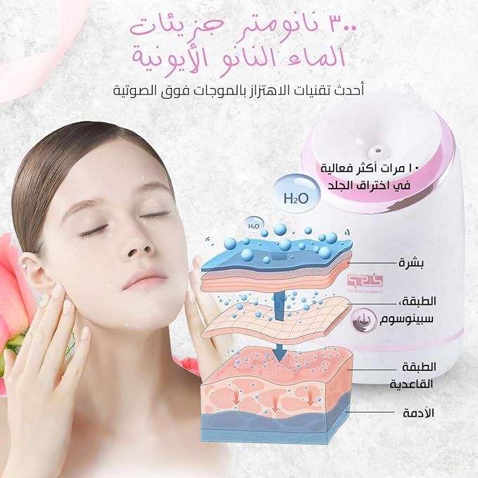 Woman touching her face with a diagram of skin layers on a textured background