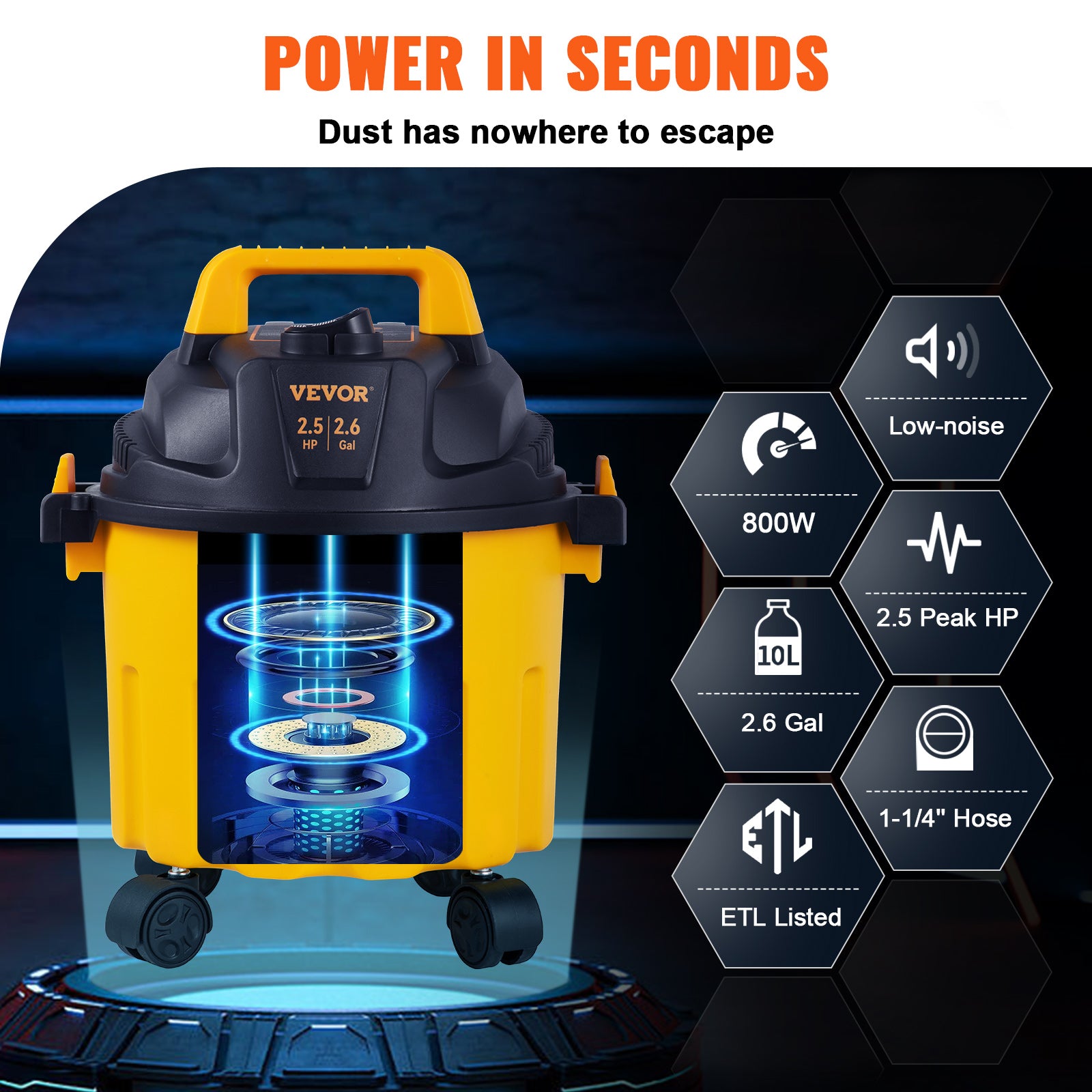 Yellow and black Vevor vacuum cleaner with features listed on a dark background